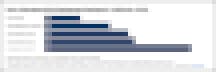 ECE Retirement Savings