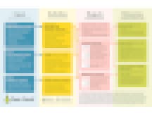 Pear Deck Logic Model [graph]