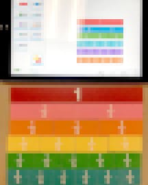 Using physical fraction strips and digital ones to teach the same lesson